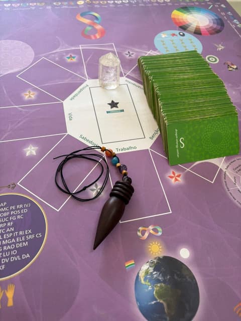 Mandala violeta com o pêndulo de madeira e o cordão de contas apoiados sobre ela