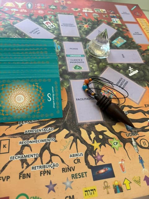 Mandala Radiônica sobre a mesa, com pêndulo, cristal e cartas dispostos sobre ela